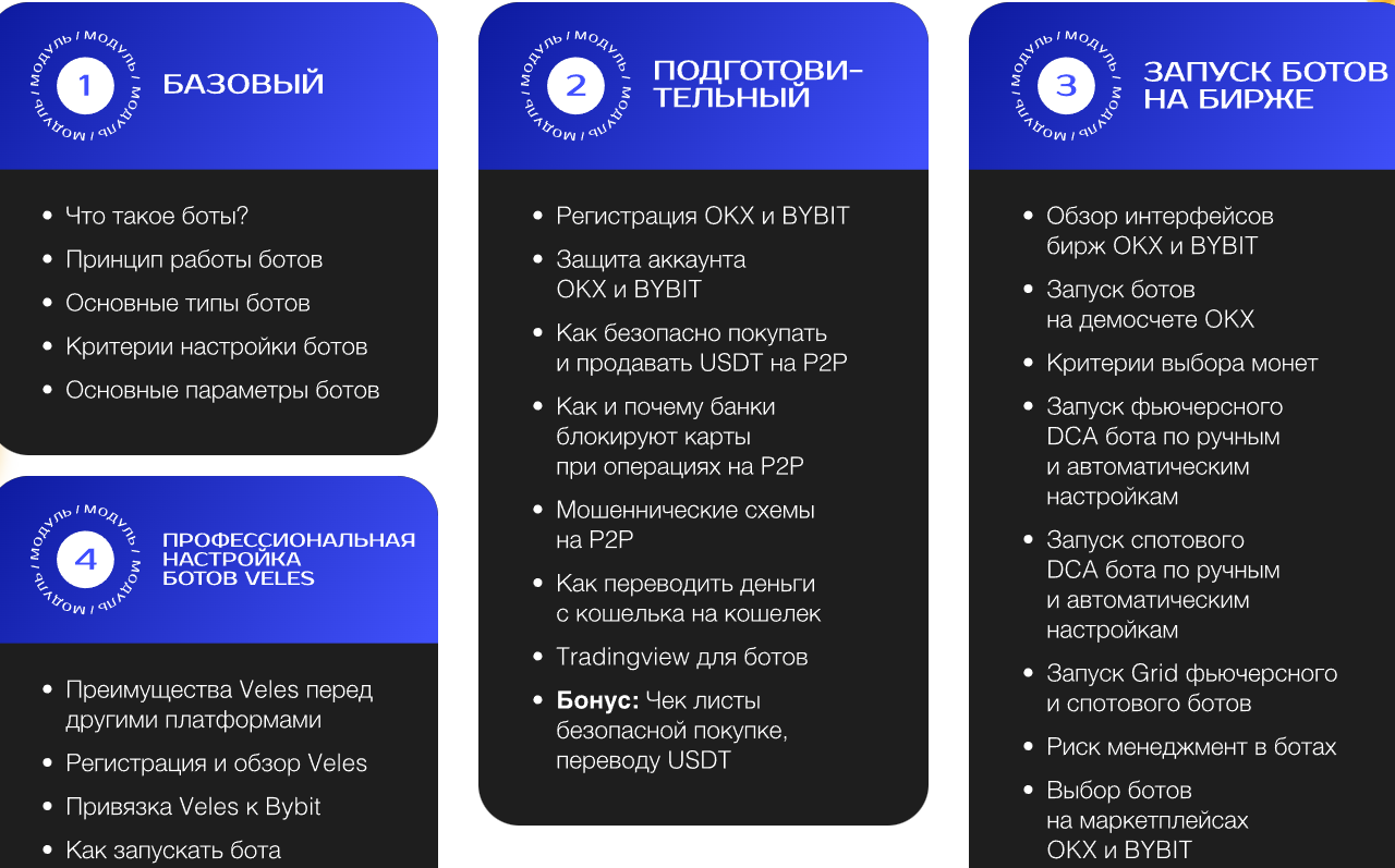 Криптоботы деньги без усилий Криптоботы деньги без усилий