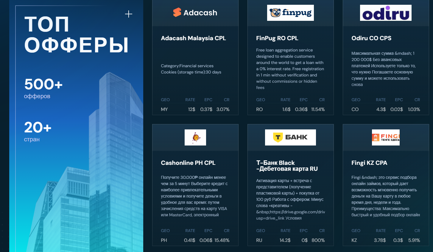leadbit finance leadbit finance