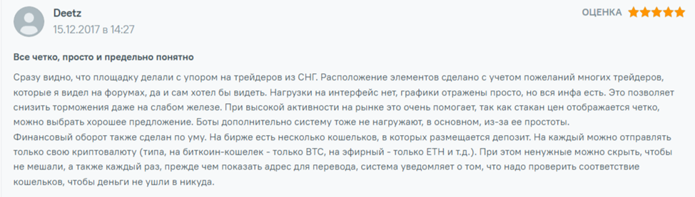liqui биржа liqui биржа