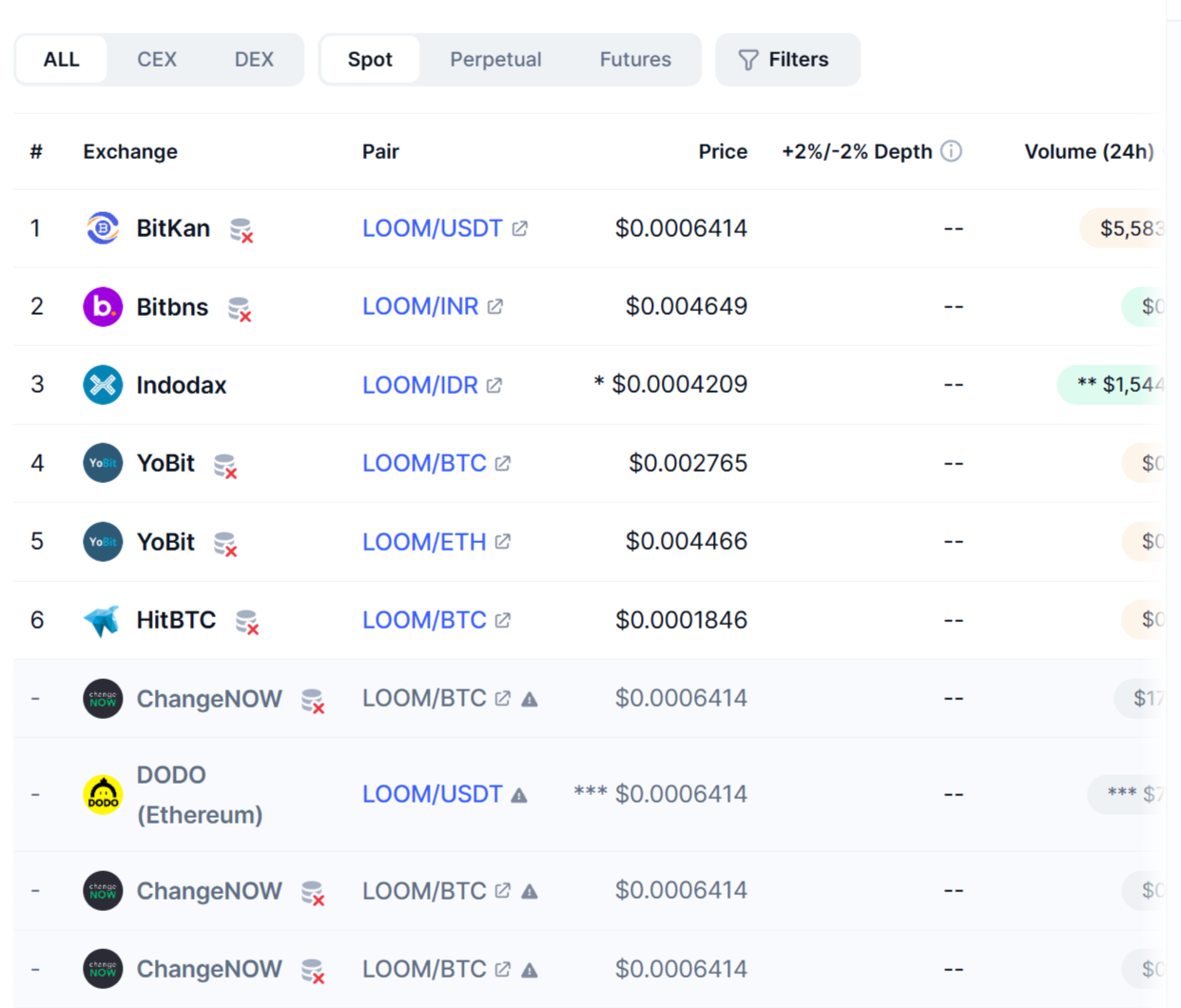 loom network loom network