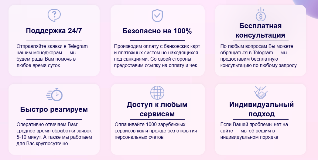 OplataGuru отзывы OplataGuru отзывы