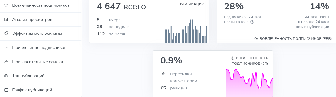 отзывы об эксклюзивной женской одежде отзывы об эксклюзивной женской одежде
