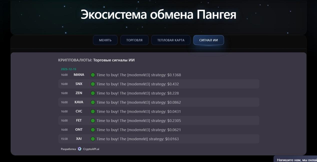 pangeya exchange отзывы pangeya exchange отзывы
