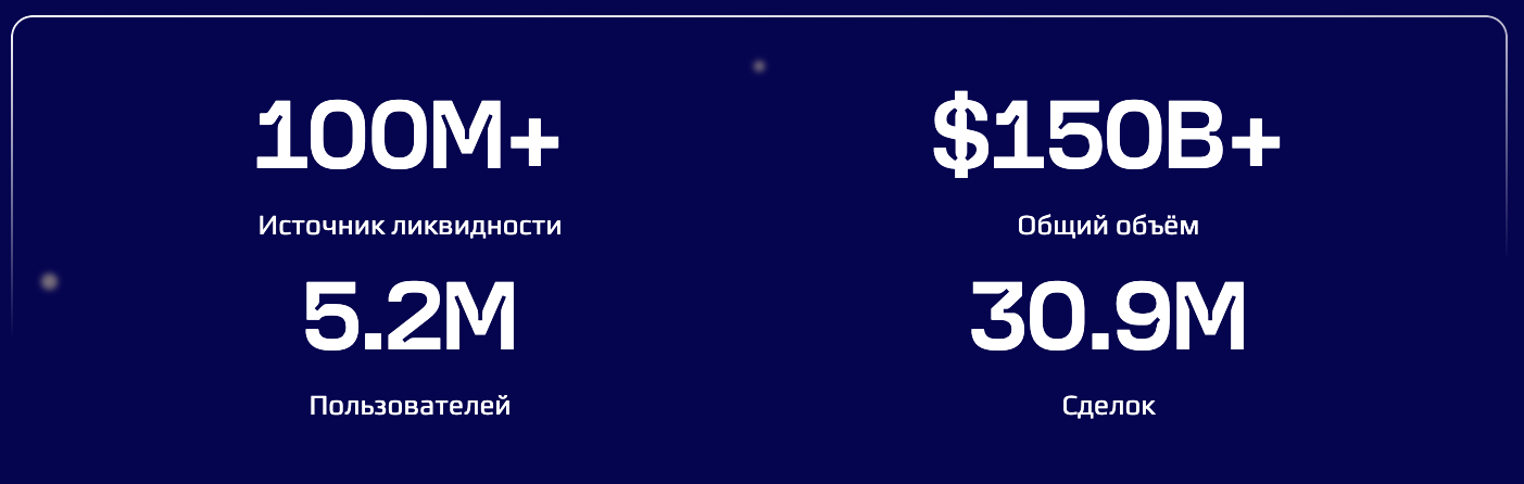 rapidx cc DEX rapidx cc DEX