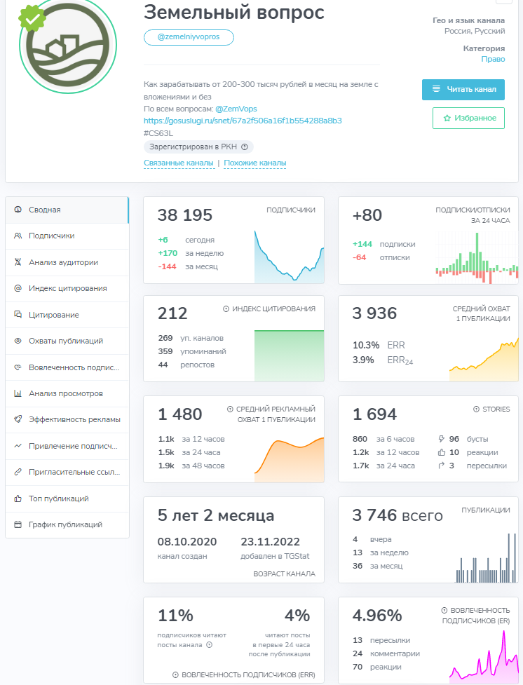 салават валишин отзывы салават валишин отзывы