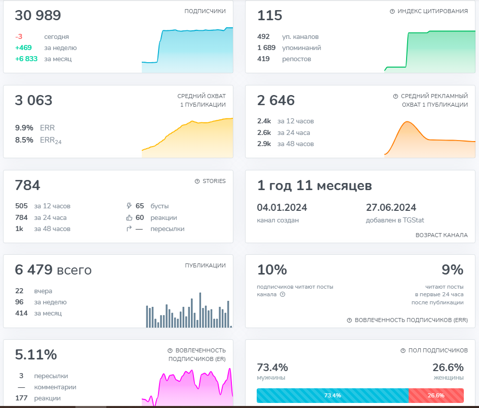 шеф наставник кирилл отзывы крипта шеф наставник кирилл отзывы крипта