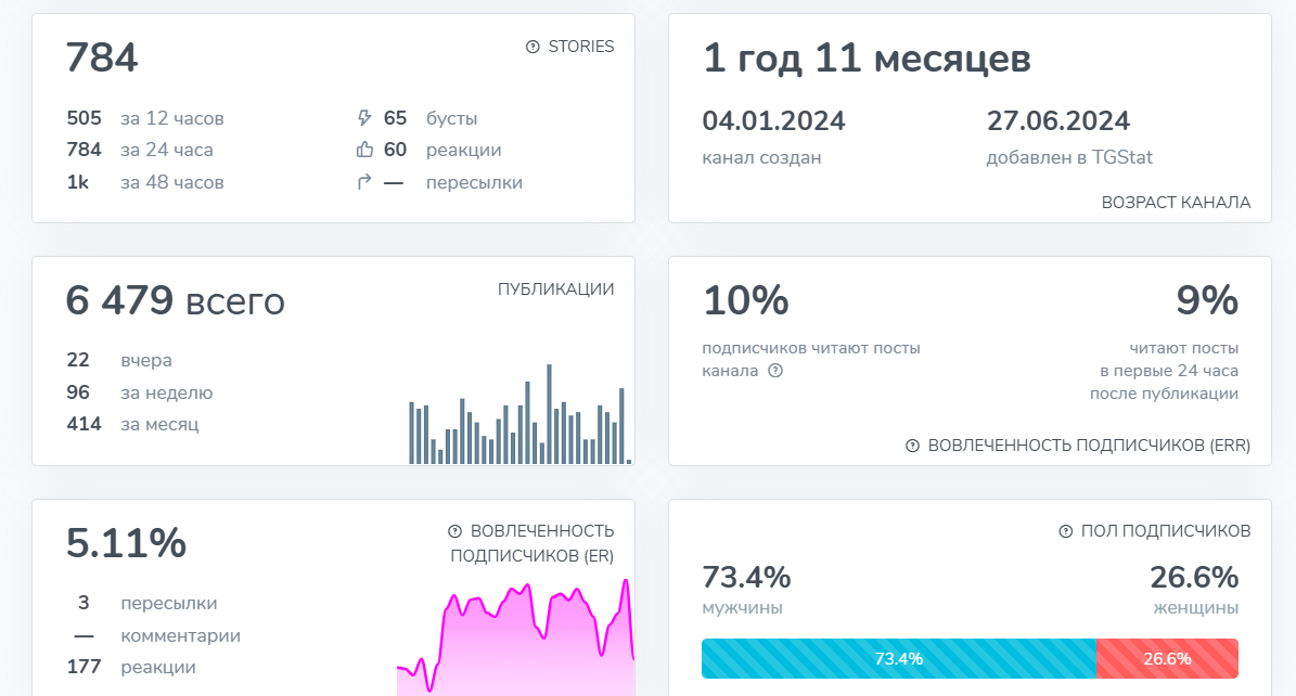 шеф наставник кирилл отзывы крипта шеф наставник кирилл отзывы крипта