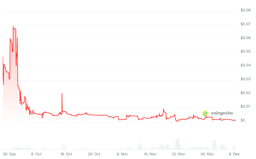 squirrel wallet squirrel wallet