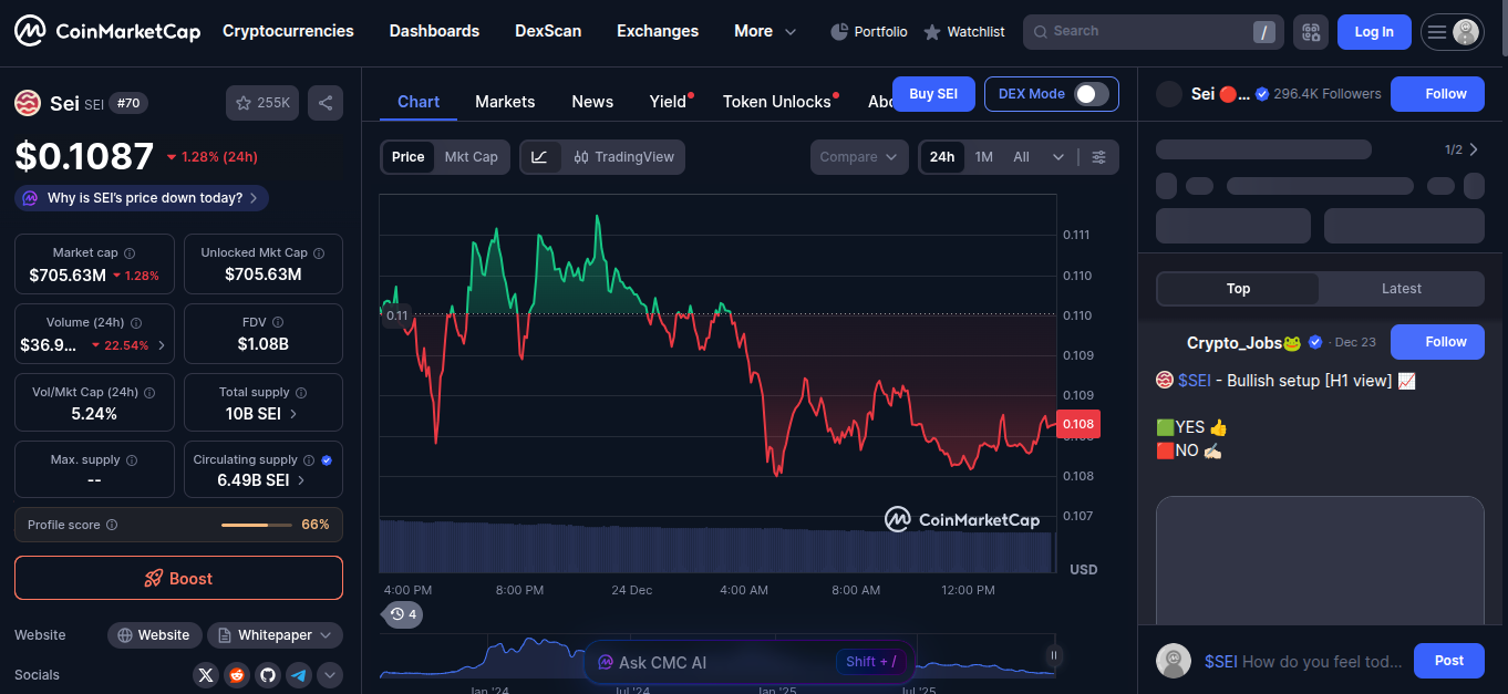 страна sei крипто страна sei крипто