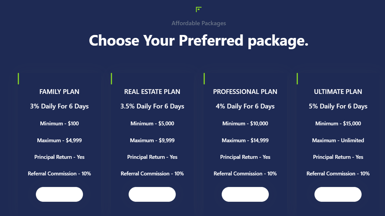 support acnportfolio net support acnportfolio net