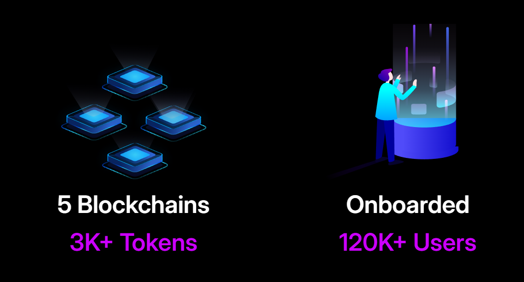 support alpyne tech support alpyne tech