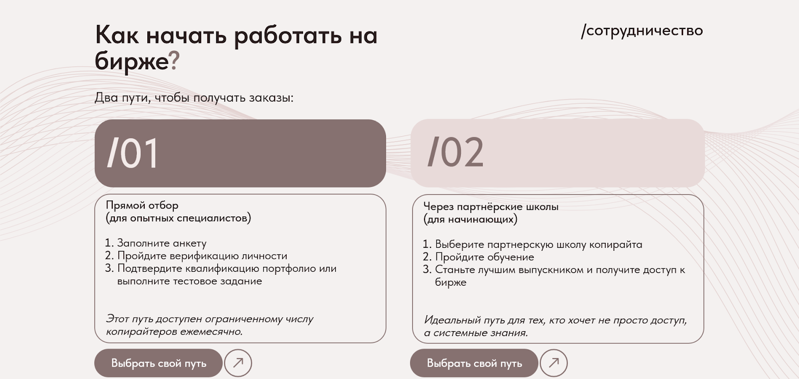 textly биржа textly биржа