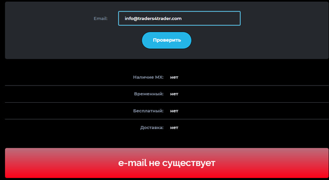 traders4trader отзывы traders4trader отзывы