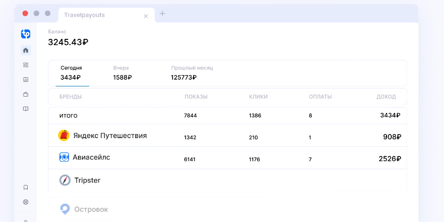 travelpayouts партнерская программа travelpayouts партнерская программа