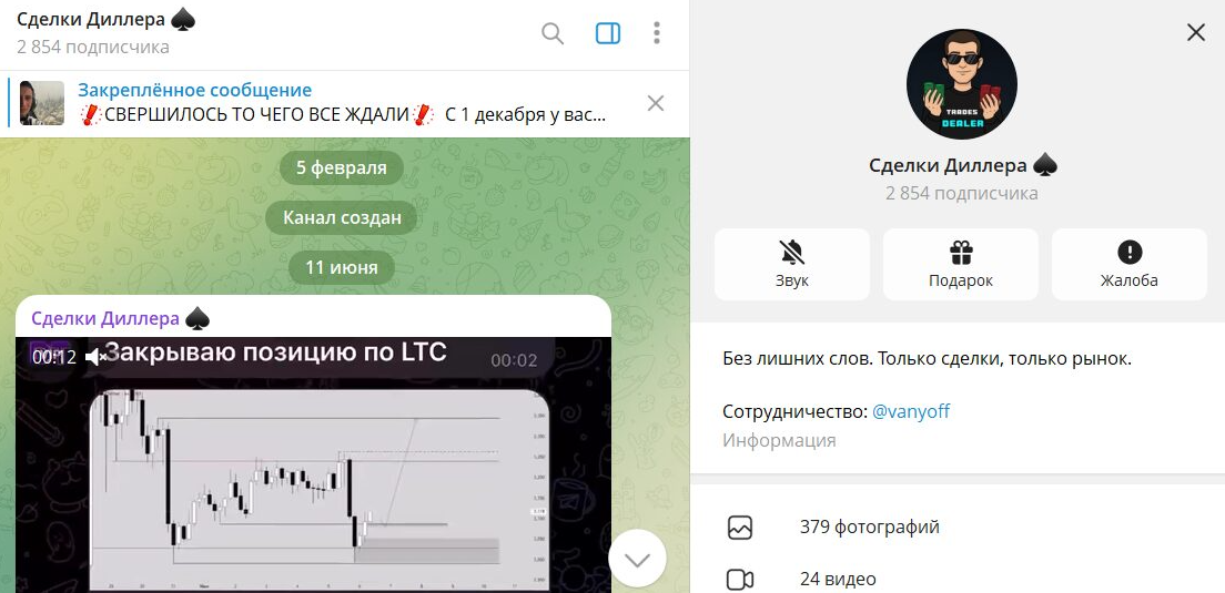 трейдер давид тг трейдер давид тг