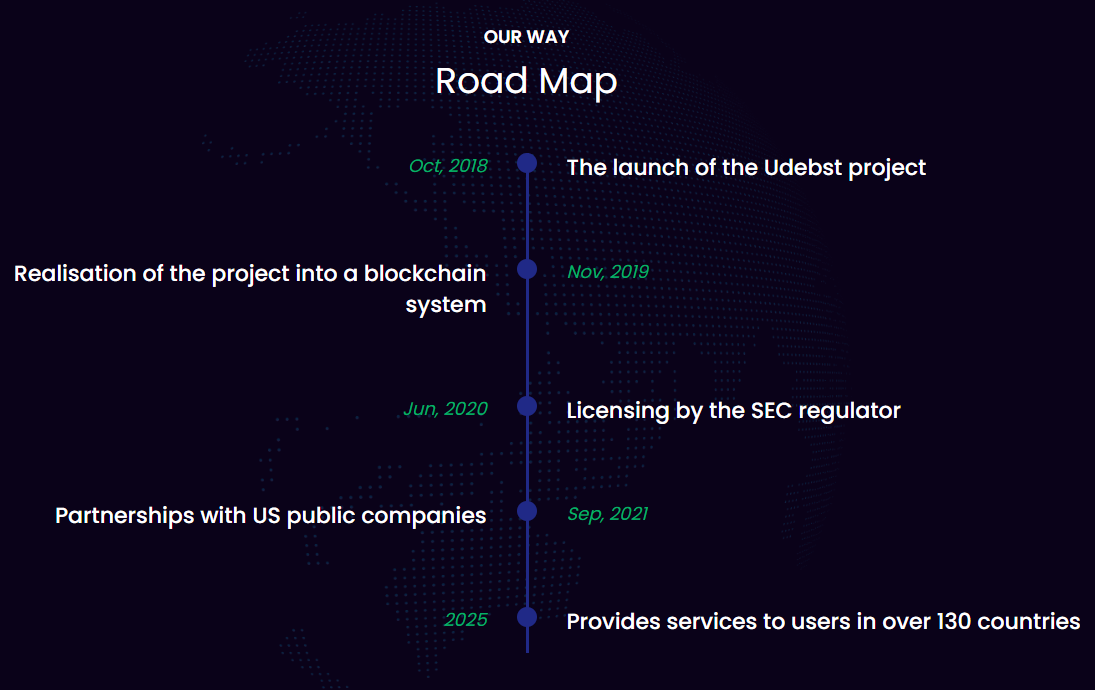 udebst com udebst com