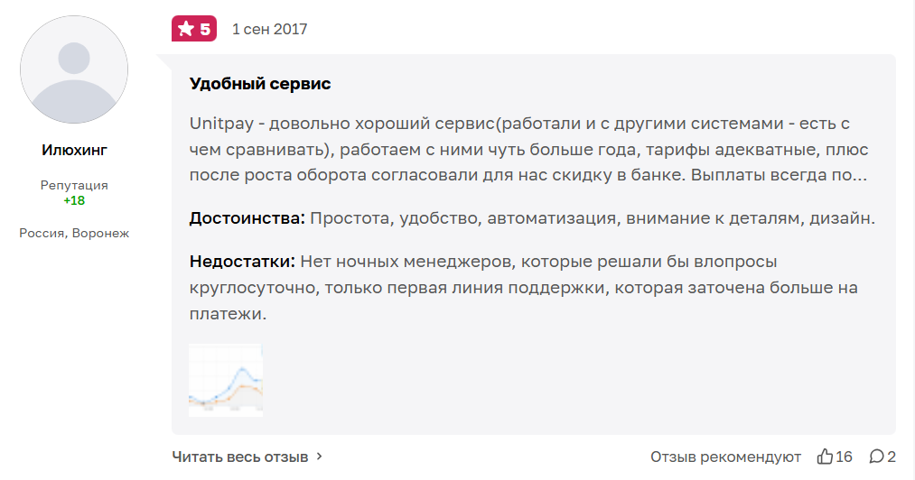 unitpay отзывы unitpay отзывы