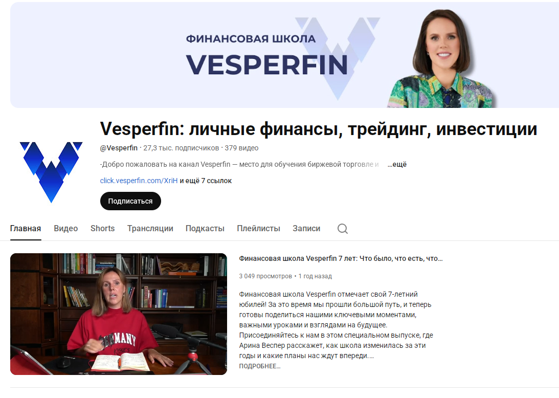 весперфин контекст рынка весперфин контекст рынка