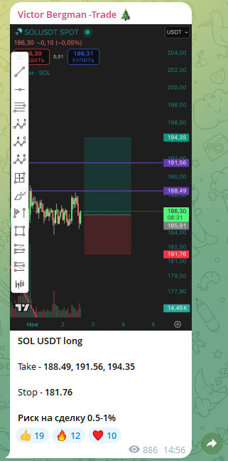 Victor Bergman Trade Victor Bergman Trade