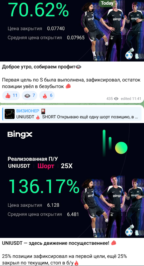 визионер тг визионер тг