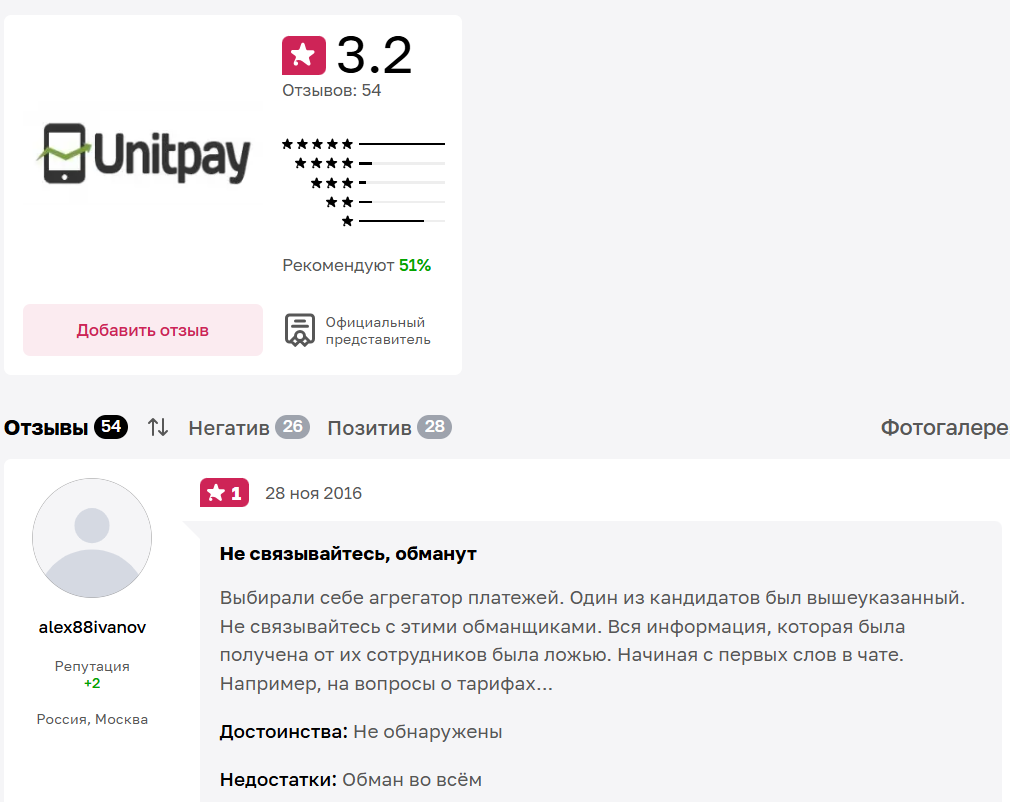 юнит пей юнит пей