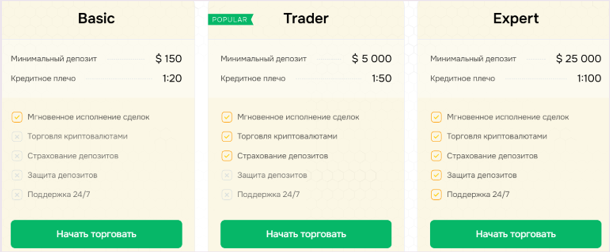 zawayaly отзывы zawayaly отзывы