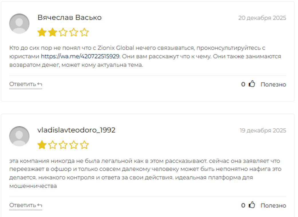 зионикс глобал скам зионикс глобал скам