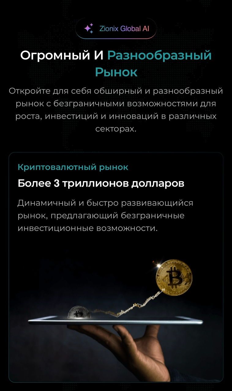 zionix global отзывы zionix global отзывы