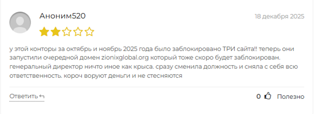 zionix global разоблачение zionix global разоблачение