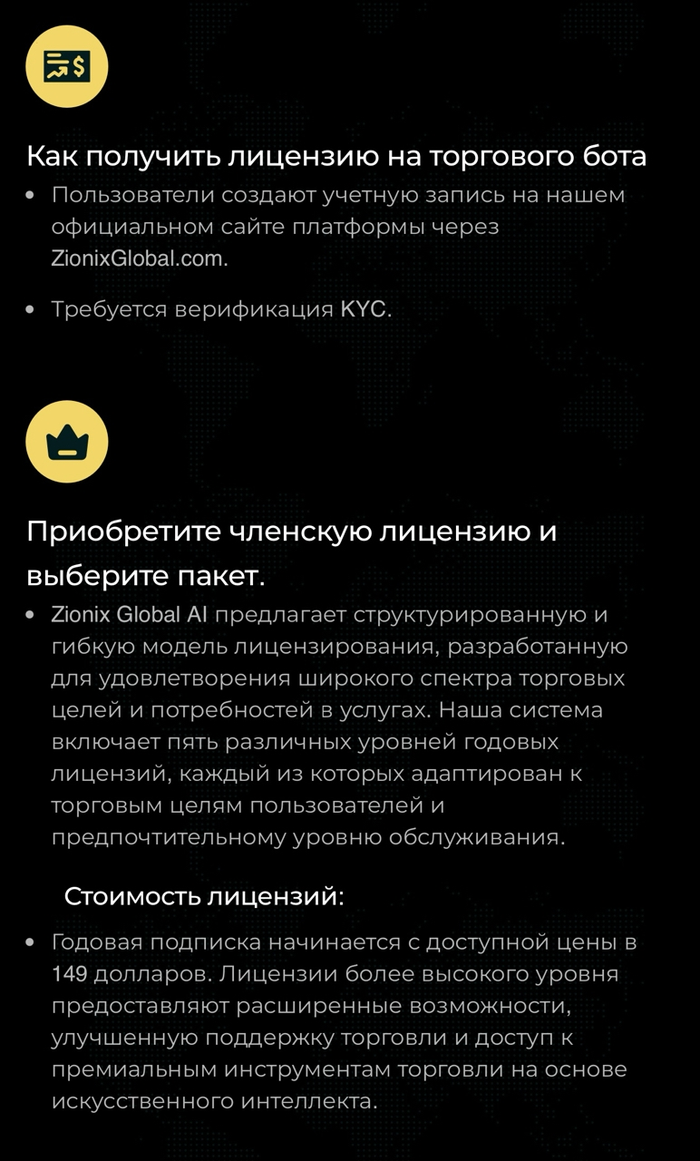 zionixglobal брокер zionixglobal брокер