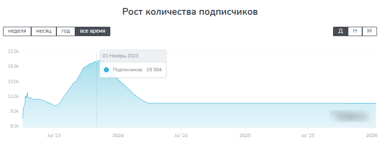 china buyer express отзывы china buyer express отзывы