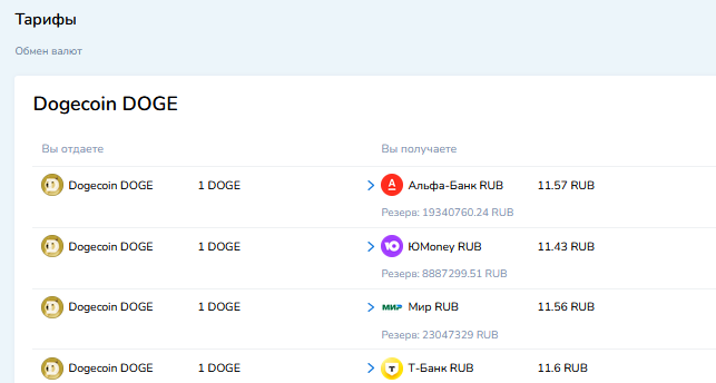 coinsbat com отзывы coinsbat com отзывы