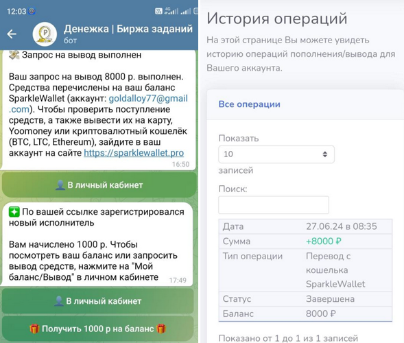 денежка тг бот денежка тг бот