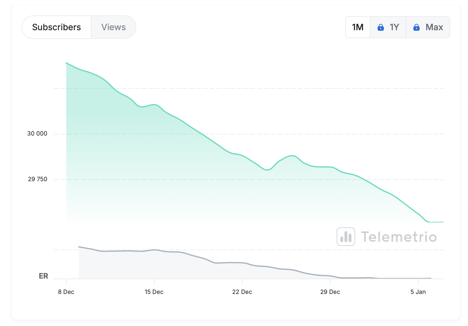 дэвид ввт дэвид ввт