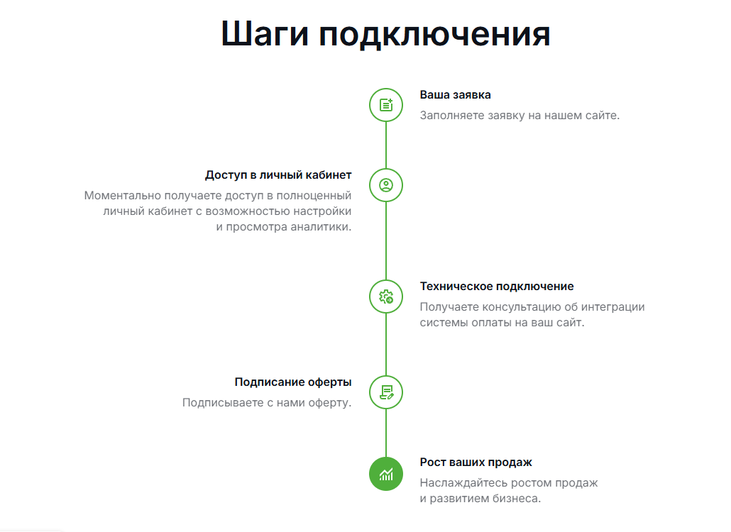 фридом пэй казахстан фридом пэй казахстан