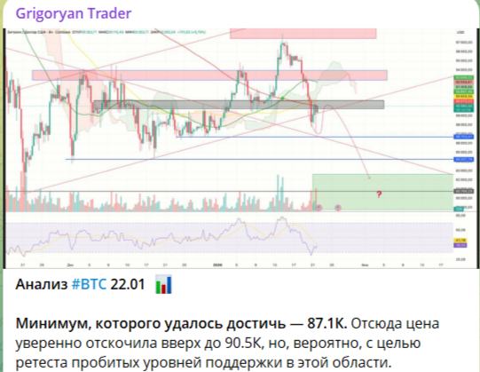 григорян трейдер григорян трейдер