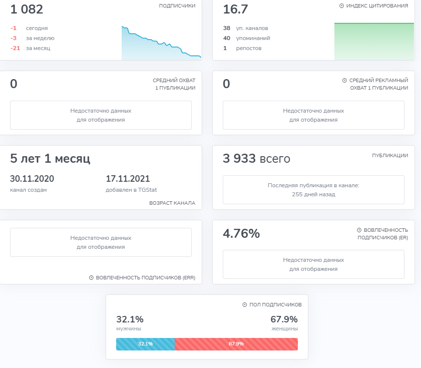 гульназ халимова гульназ халимова