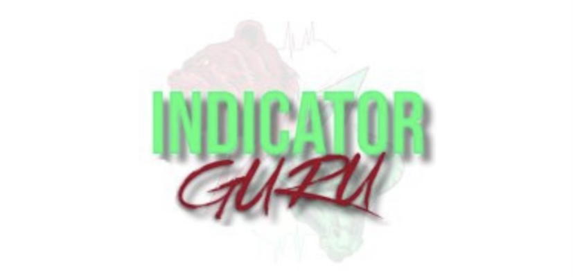 indicator guru indicator guru