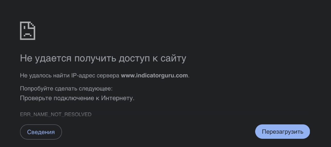 indicator guru отзывы indicator guru отзывы