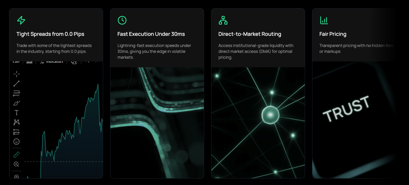 iux markets iux markets