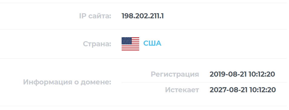 карта ио карта ио