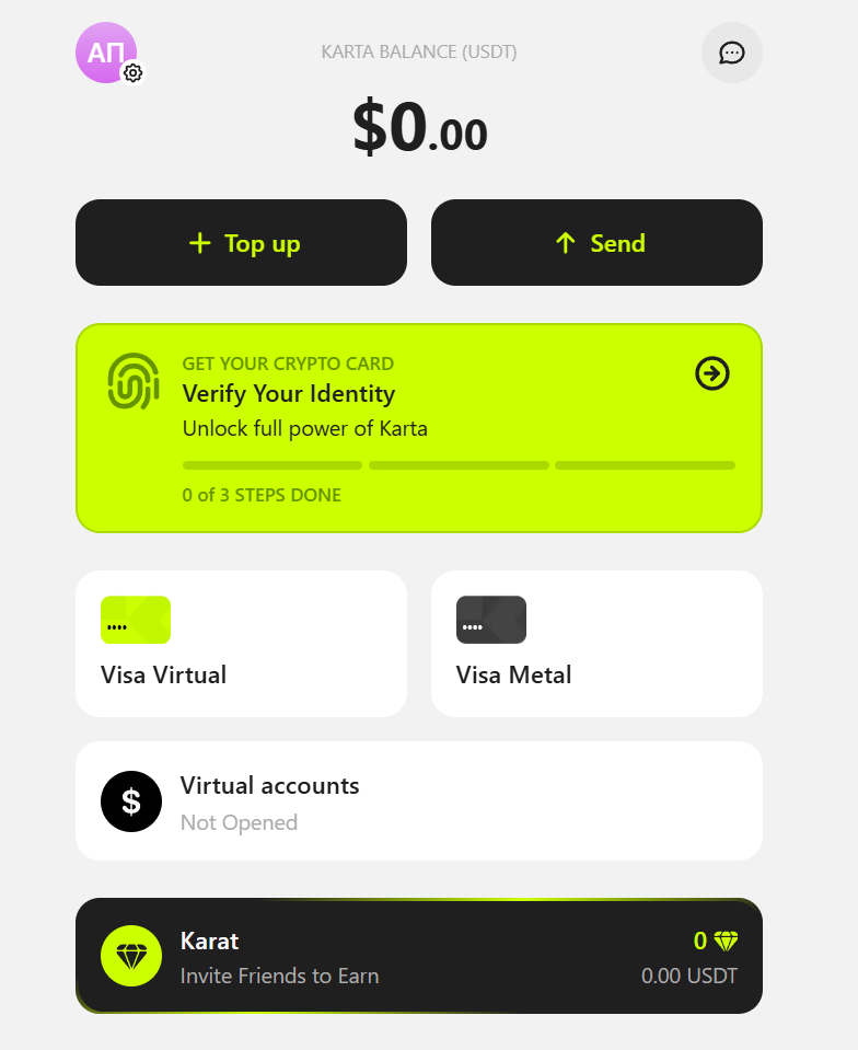 karta telegram karta telegram