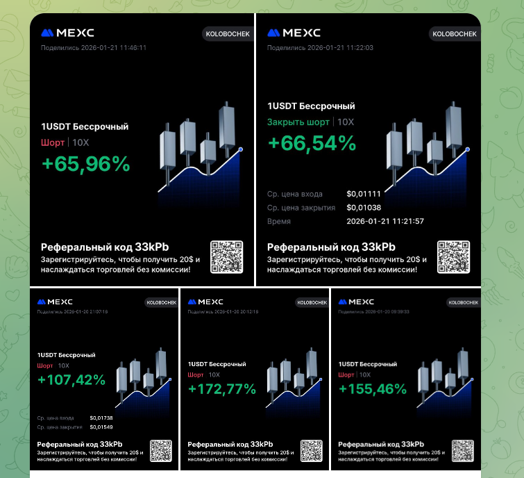 Колобок Трейд Колобок Трейд