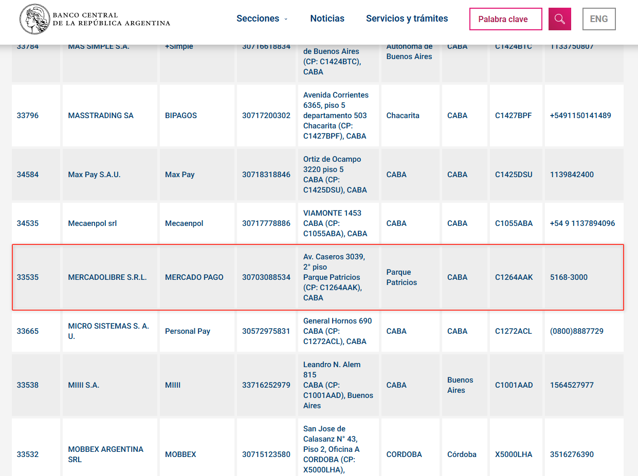 mercado pago mercado pago