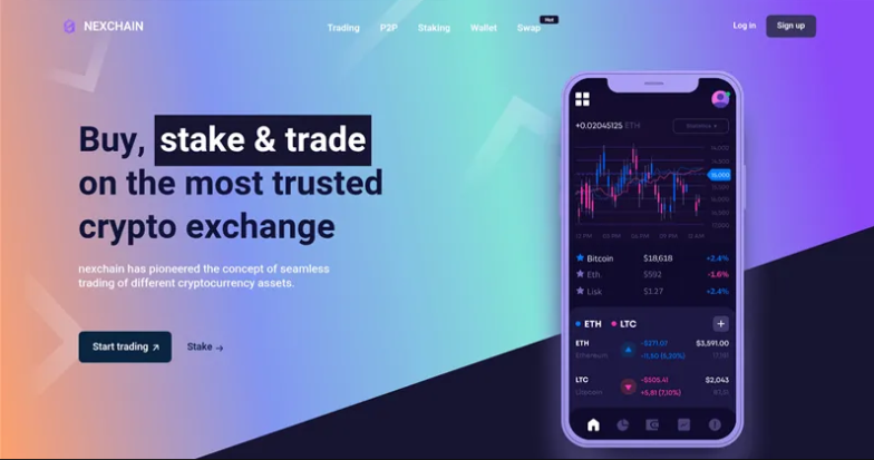 Nebulaex отзывы Nebulaex отзывы