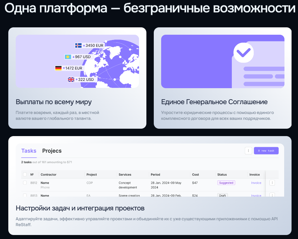 рестафф платформа для самозанятых рестафф платформа для самозанятых