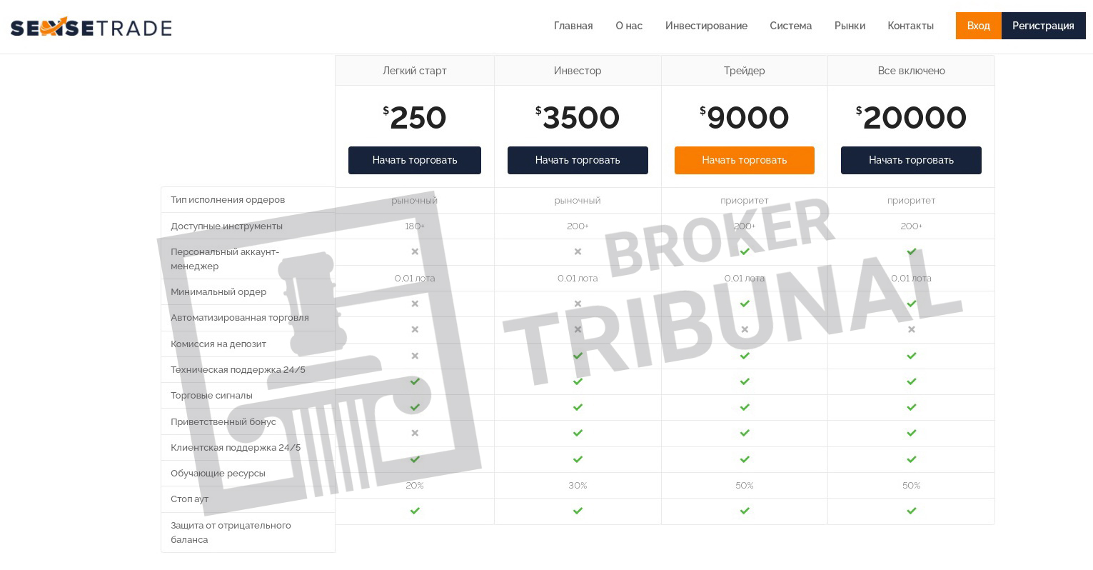 sense trade sense trade