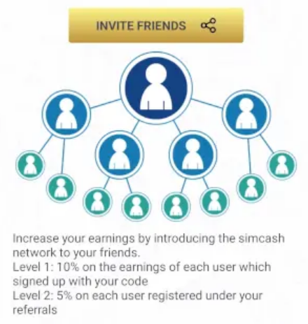 симкэш симкэш