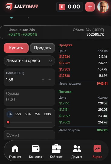тг-бот ultima p2p bot тг-бот ultima p2p bot