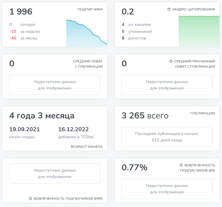 товары оптом в телеграмме отзывы товары оптом в телеграмме отзывы